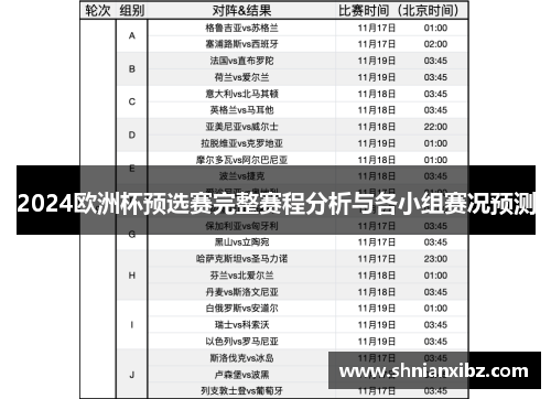 2024欧洲杯预选赛完整赛程分析与各小组赛况预测